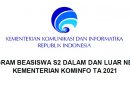 Information on S2 Scholarships for Domestic and Overseas Kemenkominfo FY 2021