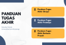 Panduan Tugas Akhir Berbasis Skripsi, Prototipe dan Proyek